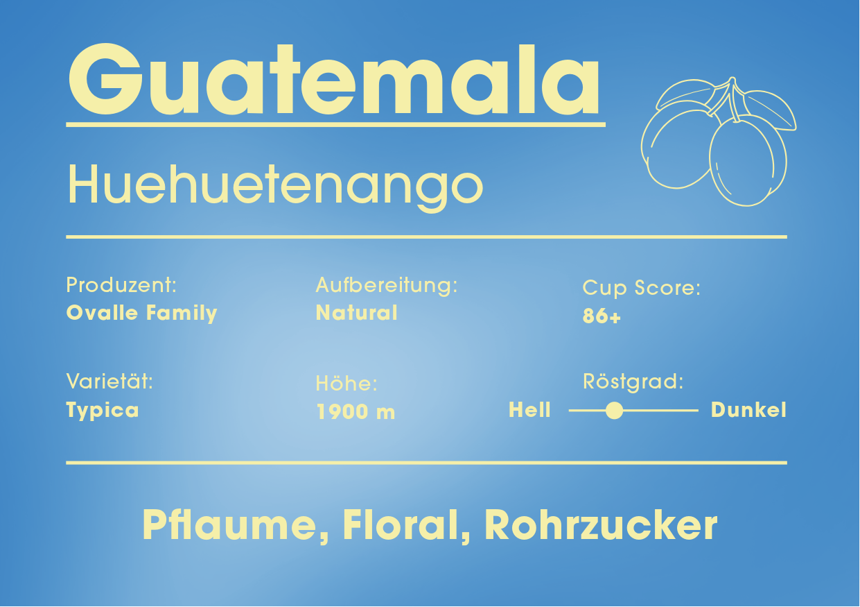 Blaues Etikett Infos im Infotext des Kaffees.