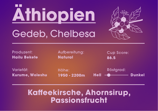 Lila Etikett, Schrift ist den Kaffeeinfos zu entnehmen.