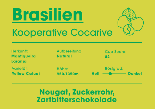 Brasilien Filterkaffee