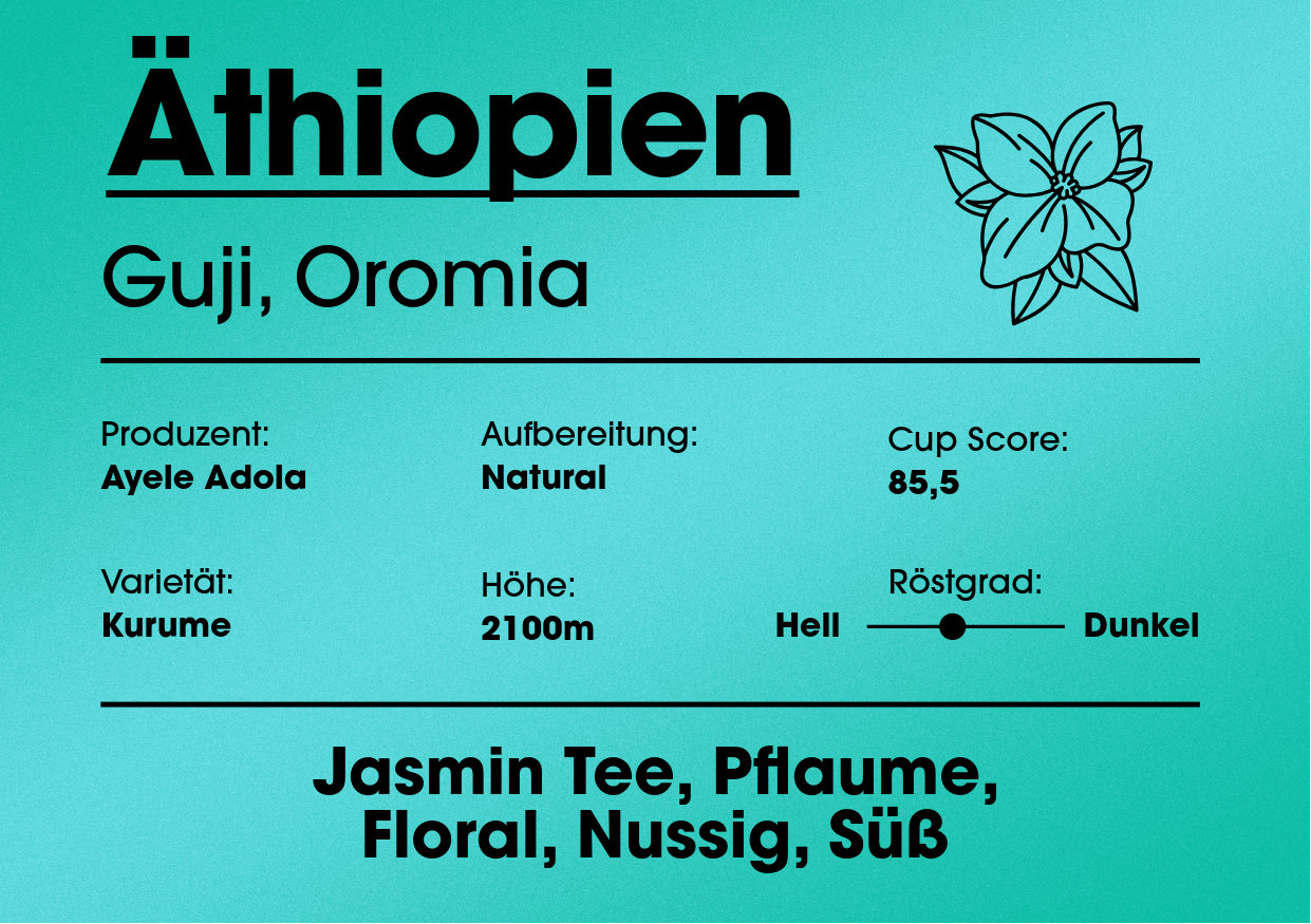 Blaues Etickett, Infos stehen im Infotext