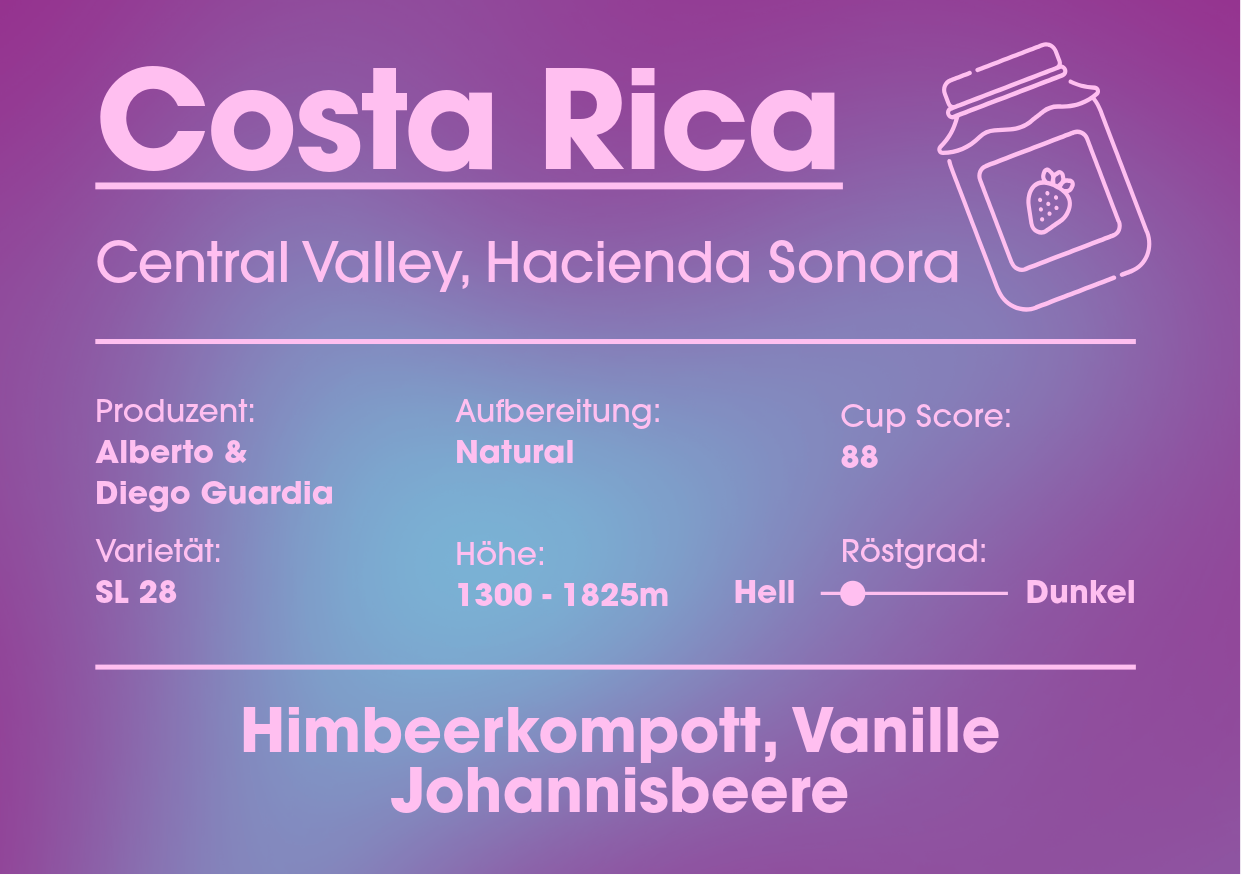 Rosa Etikett Inofs stehen im Infotext